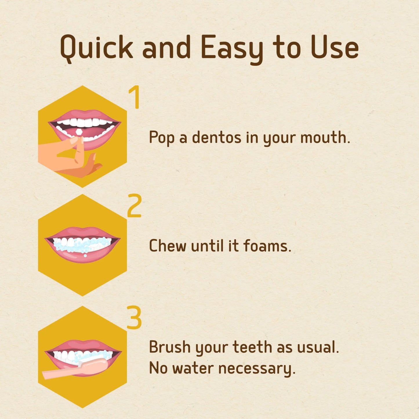 Dentos – Eco Toothpaste 100 Tabs